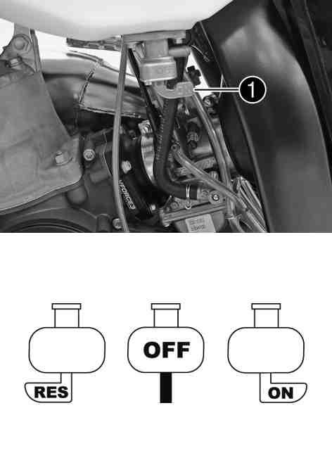 MANÖVERANORDNINGAR 22 Översikt över villkor och aktiverbarhet Display Motorcykeln står. Meny aktiverbar Visningsläge SPEED/S1 (stoppur 1) Visningsläge SPEED/S2 (stoppur 2) 5.