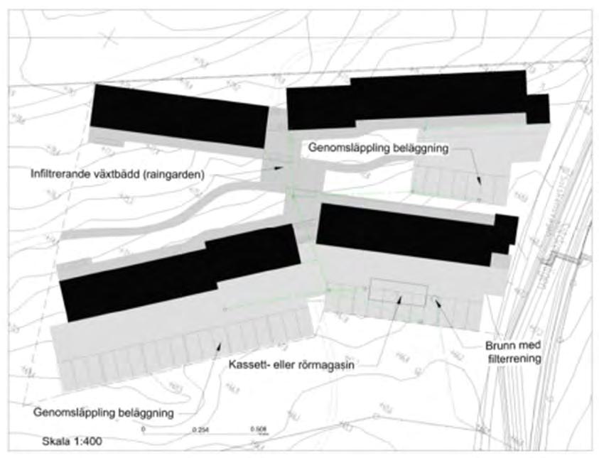 40-38 BOTKYRKA KOMMUN Antagandehandling 19 [25] Samhällsbyggnadsförvaltningen 2016-06-21 Planenheten Förslag på dagvattenhantering inom bebyggt område.