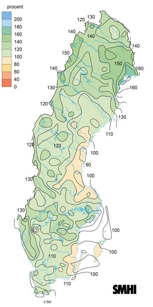 Figur 10-1 Nederbörd som procent av