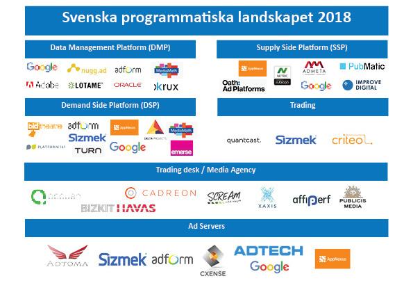 referenspunkt för den som vill förstå aktörernas