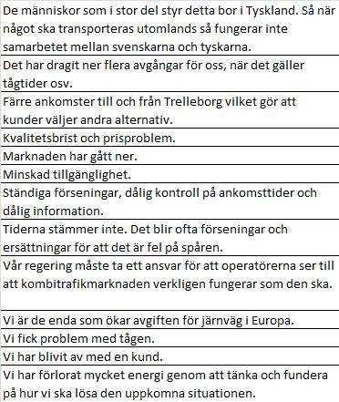 (Om påverkat negativt) - På vilket sätt har det påverkat ditt förtroende negativt?