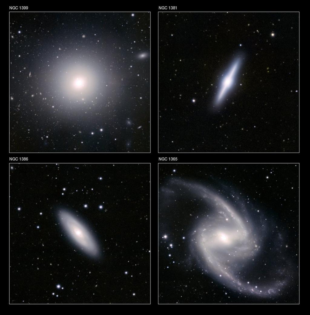 Galaxtyper + dvärggalaxer,
