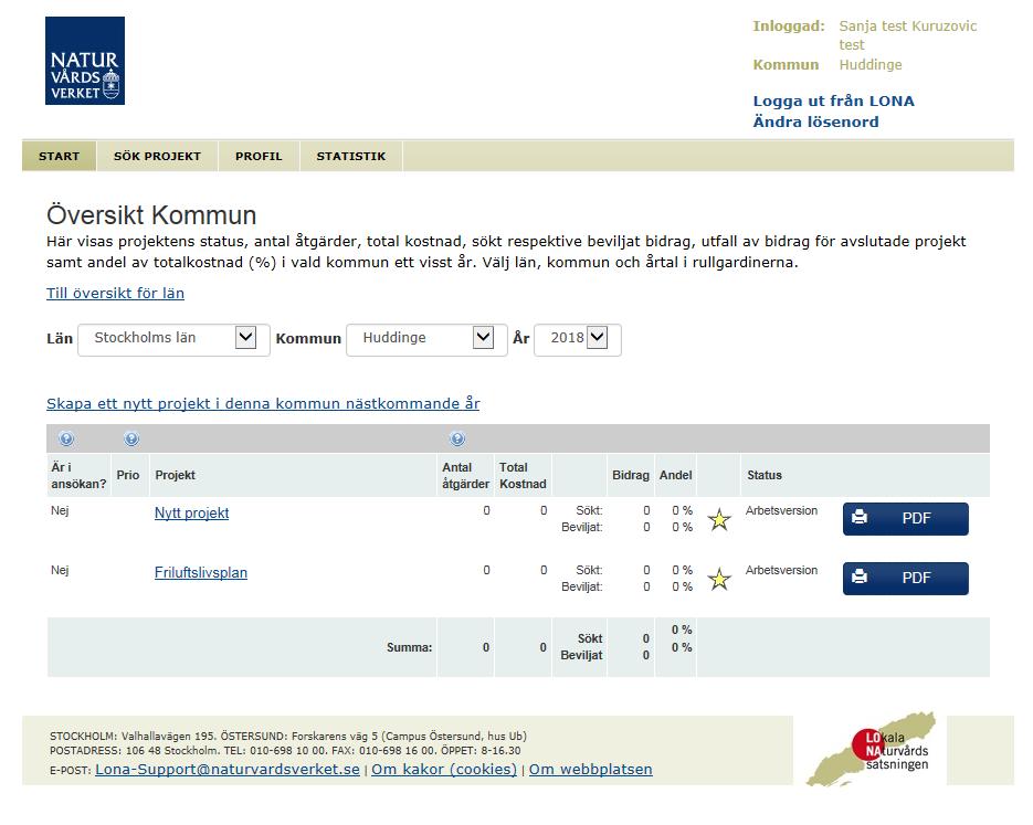 Bild 8. 5. När projektet är skapat måste övriga uppgifter kompletteras innan ansökan kan skickas in till kommunen/länsstyrelsen.