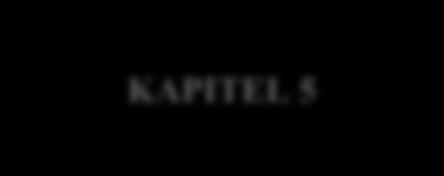 1.6 Disposition Nedan följer en disposition över studien där kapitlen beskrivs kortfattat. KAPITEL 1 I detta kapitel finns inledningen till studien.