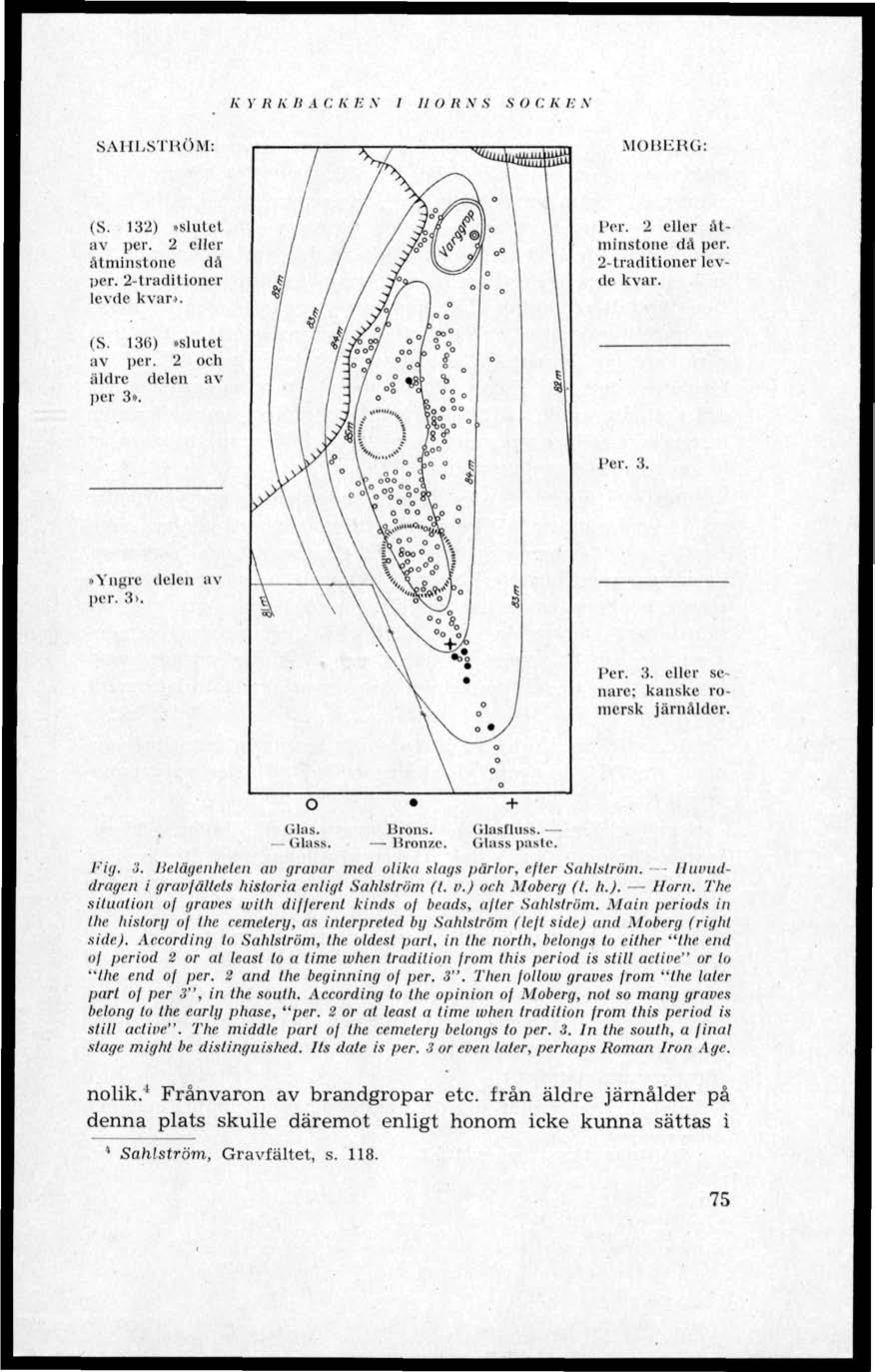 K v li li Ii.1 C n Ii.v / // O 8,v S s o t: li! : v SAHLSTRÖM: MOBERG: (S. 132)»slutet av per. 2 eller Åtminstone di per. 2-tradilioncr levde kvar>. Per. 2 eller åtminstone dl per.
