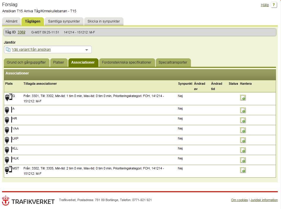 Synpunkter på associationer (från fliken Tåglägen) Här kan du jämföra uppgifter för associationer och lämna synpunkter på dessa. En synpunkt per plats kan registreras.
