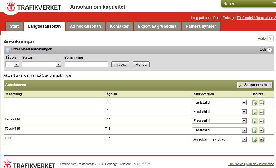 4. Fliken "Långtidsansökan" I denna flik och i listan syns de ansökningar som finns skapade för ert företag samt status på dessa. 1 3 2 4 1.