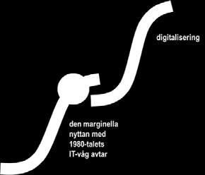 relationen mellan leverantörer (av t.ex. automation) och industrin kännetecknas av tydliga ömsesidiga värden.