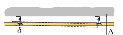 7m/m² 2 Connect Väggfäste 0524 1 per rad 1 per rad 1 per rad 1 per rad 1 per rad 1 per rad 3 Connect T24 Tvärprofil 2 per rad 2 per rad 2 per rad 2 per rad 2