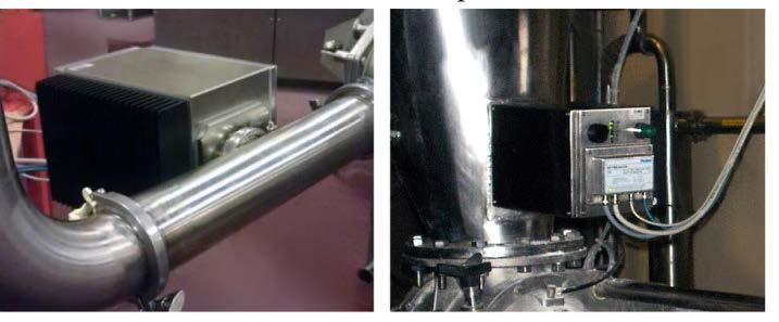 line analyzers