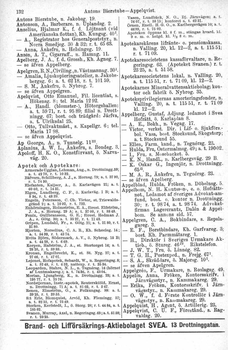 132 Antons Bierstube-AppeJqvist. Antons Bierstube, n. Jakobsg. 19. Vasen, Lundbäck, N.. O., Dj. Jurnvågen: a. t. Antonson, A., Barberare, n. Uplandsg. 2. 7607,r. t. 5815; kontoret a. t. 6231.
