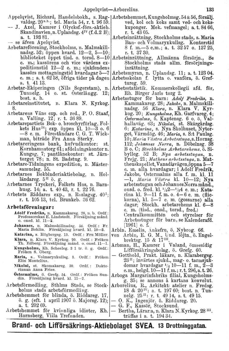 Appelqvist-Arborelius. 133 Appelqvist, Richard, Haudelsbokh., s. Rag- Arbetshemmet. Kungsholmsg. 54 & 56, försälj. valdsg.20 n. b.; tel. Maria 54, r. t. 9659. ved, kol och koks samt ved- och koks- J.