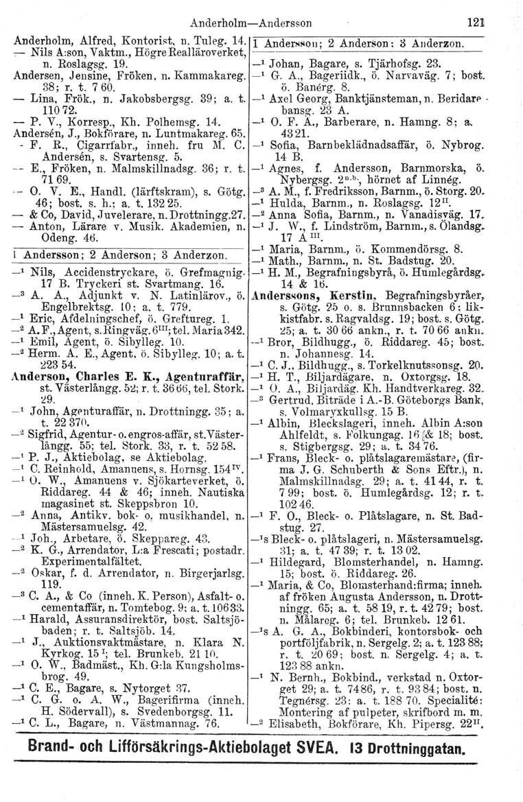 Anderholm-i-Andorsson 121 Anderholm, Alfred, Kontorist, n. Tuleg. 14. 1 Andersson: 2 Anderson: :- Nils A:son, Vaktm., Högre ReaIläroverket,,-------.--- ;> Anderzon. n. Roslagsg. 19.