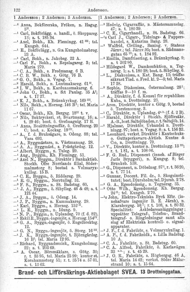 122 Andersson. 1 Andersson; 2 Anderson; 3 Anderzon. 1, Audersson; 2 Anderson; 3 Anderzon. _2 Anna, Bokförerska, Fröken, n. Hagag. _2 Hedvig, Cigarraffär, n. Mästersamuelsg. 5II, 47; a. t. ISO 39.