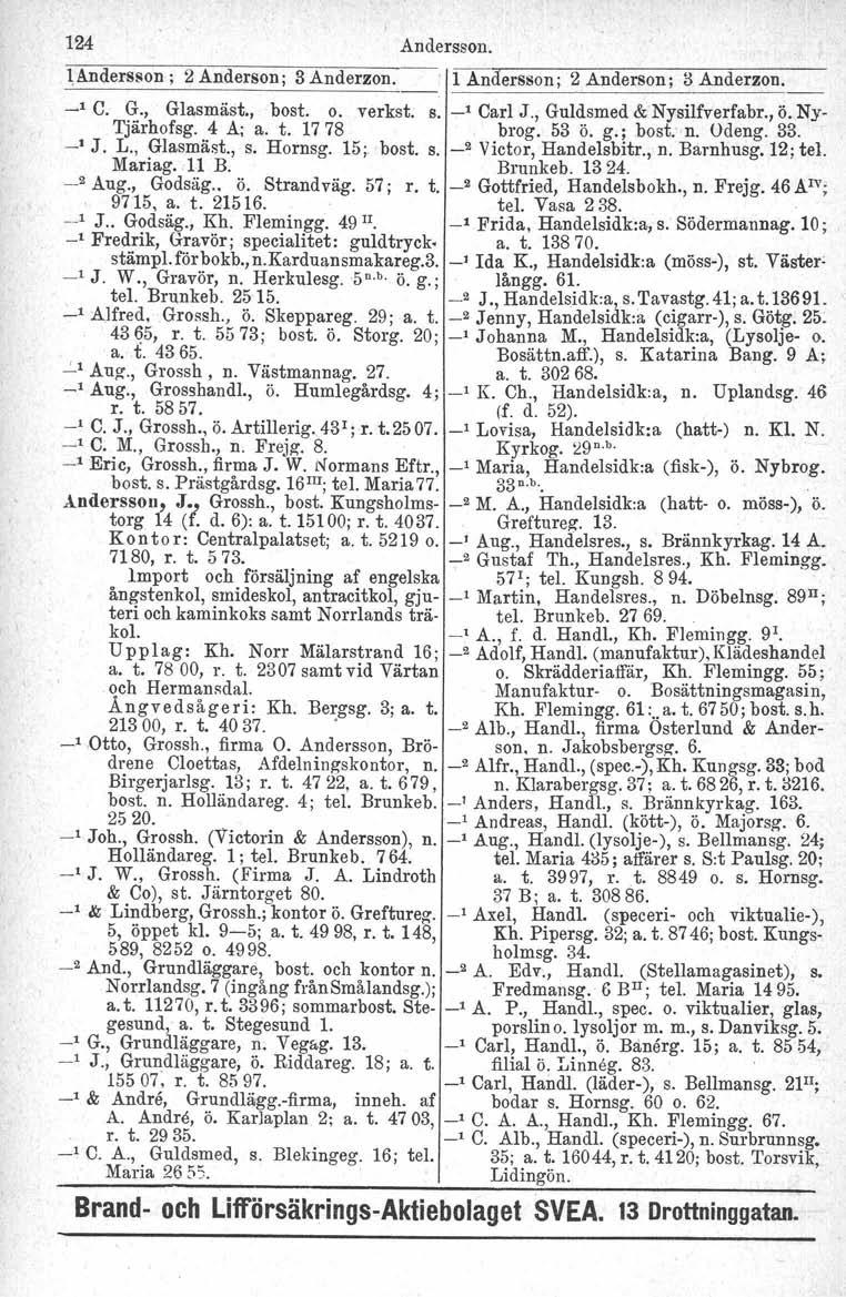 124 Andersson. ~Anders!ilon; 2 Anderson; 3 Anderzon.. faiidersson; 2 Anderson; 3 Anderzon. _1 C. G., Glasmäst., bost. o. verkst. s. _1 Carl J., Guldsmed & Nysilfverfabr., ö. Ny- Tjärhofsg. 4 A; a. t.