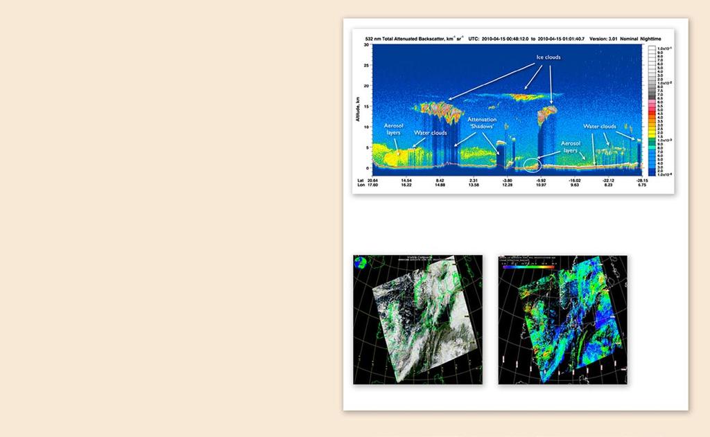Satelliter som verktyg i aerosolforskningen 163 Satellitmätningar kan användas för att få en global bild av hur aerosolpartiklar påverkar moln och klimat.