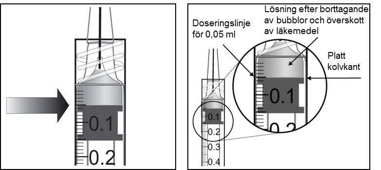 6. Ta bort filternålen och kassera den enligt gällande riktlinjer. Obs! Filternålen får inte användas för intravitreal injektion. 7. Använd aseptisk teknik och skruva fast en 30 G x 12.