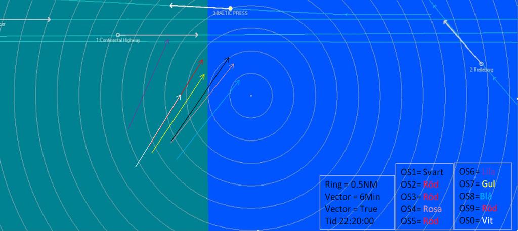 Figur 9 OS manövrar som utförs mellan 20-25 minuter (se figur 10) OS2 KL 22:22 Avstånd till Continental Highway 2.1 M, CPA 0.22 M, Kurs 033 och fart 22.