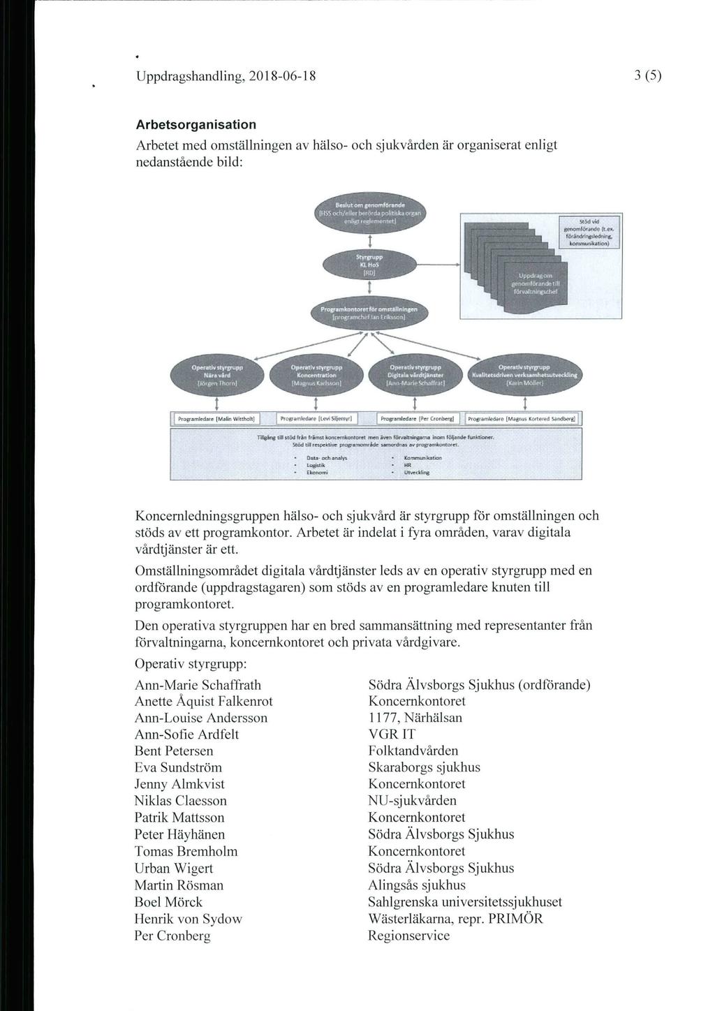 Uppdragshandling, 2018-06-18 3(5) Arbetsorganisation Arbetet med omställningen av hälso- och sjukvärden är organiserat enligt nedanstäende bild: om genomfönnde (MS5 och/isll^&r boförda politiskaotgan