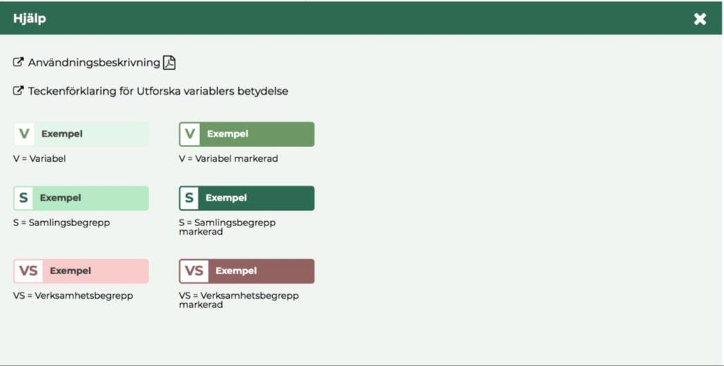 Hjälp Om du klickar på frågetecknet, långt till höger i sidhuvudet öppnas en sida med viss