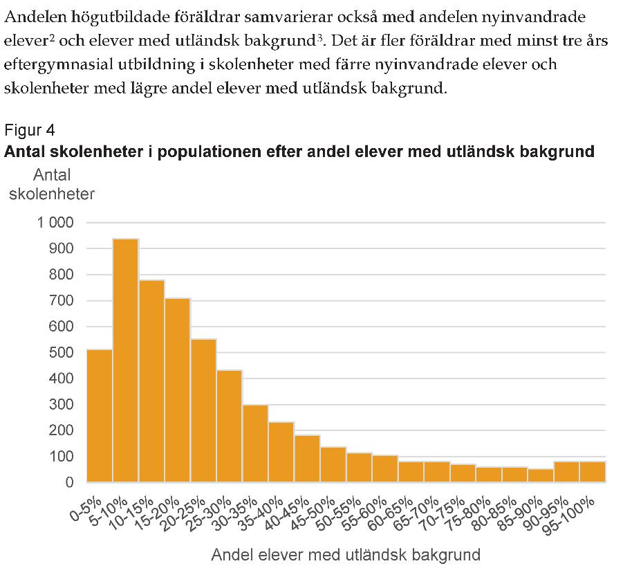 SCB: RESULTATRAPPORT FÖR