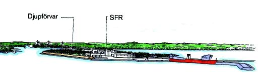 Figur 6-7. Placering av ovanjordsanläggningen vid SFR. Vy från havet. Förutom av bergupplagen påverkas landskapsbilden också av byggnaderna.