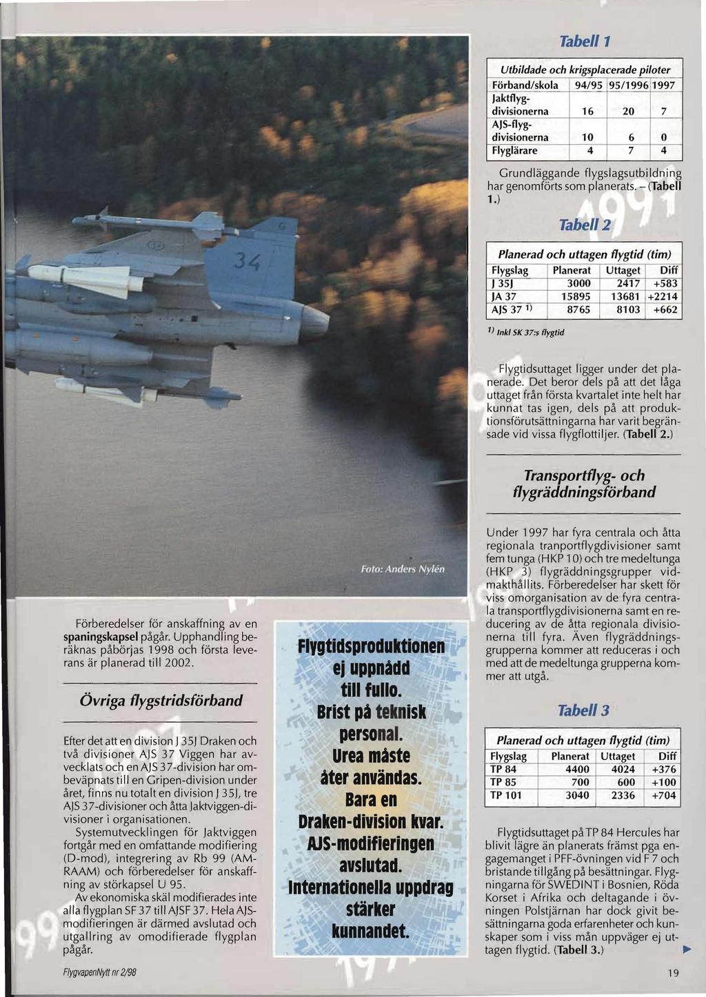 Tabell 1 Utbildade och krigsplacerade pilo.