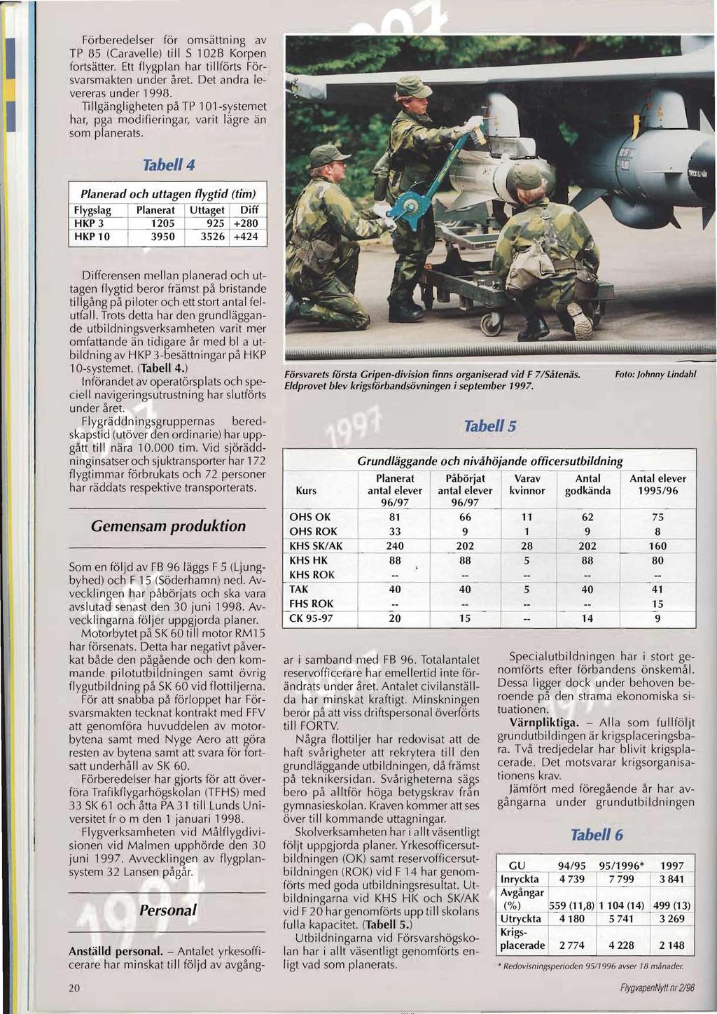 Förberedelser för omsättning av TP 85 (Caravelle) till S 102B Korpen fortsätter. Ett flygplan har ti II förts Försvarsmakten under året. Det andra levereras under 1998.