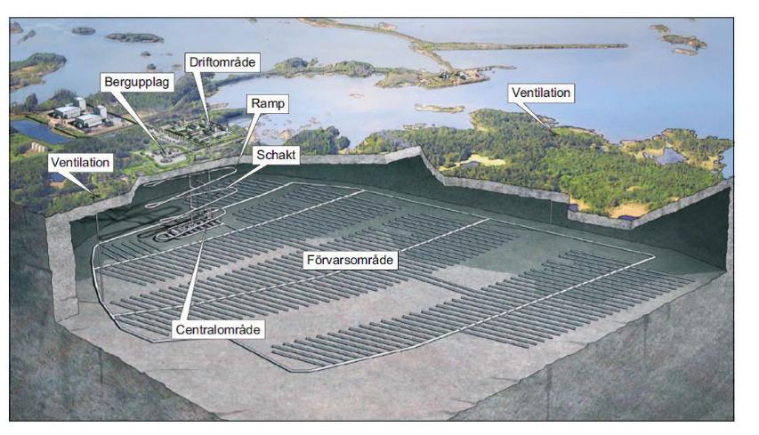 7. Utformningen med koncentration av avfallet i ett enda skikt på 500 m djup i ett område med cirkulerande grundvatten är en oförsvarlig koncentration av risker.