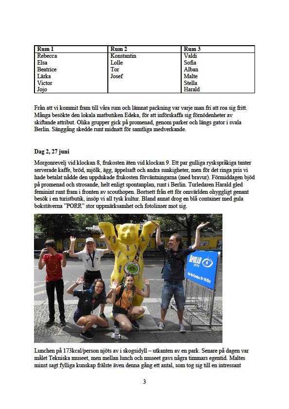 Rum 1 Rum 2 Rum 3 Rebecca Elsa Beatrice Lärka Victor Jojo ΚOHCTAHTͶH Lolle Tor Josef Valdi Sofia Alban Malte Stella Harald Från att vi kommit fram till våra rum och lämnat packning var varje man fri