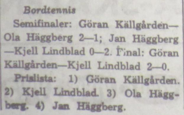 (Den första spelades mot Litslena den 24 november 1946 och förlorades med 5-2.) 16.