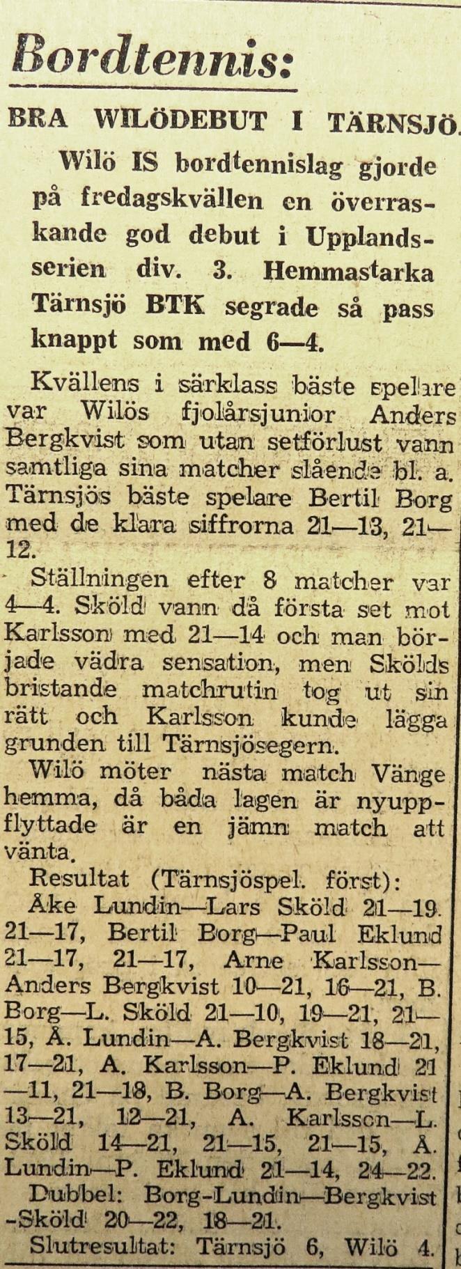 ovan anger Ingvar Mösa Eriksson som Wilös bästa spelare medan de