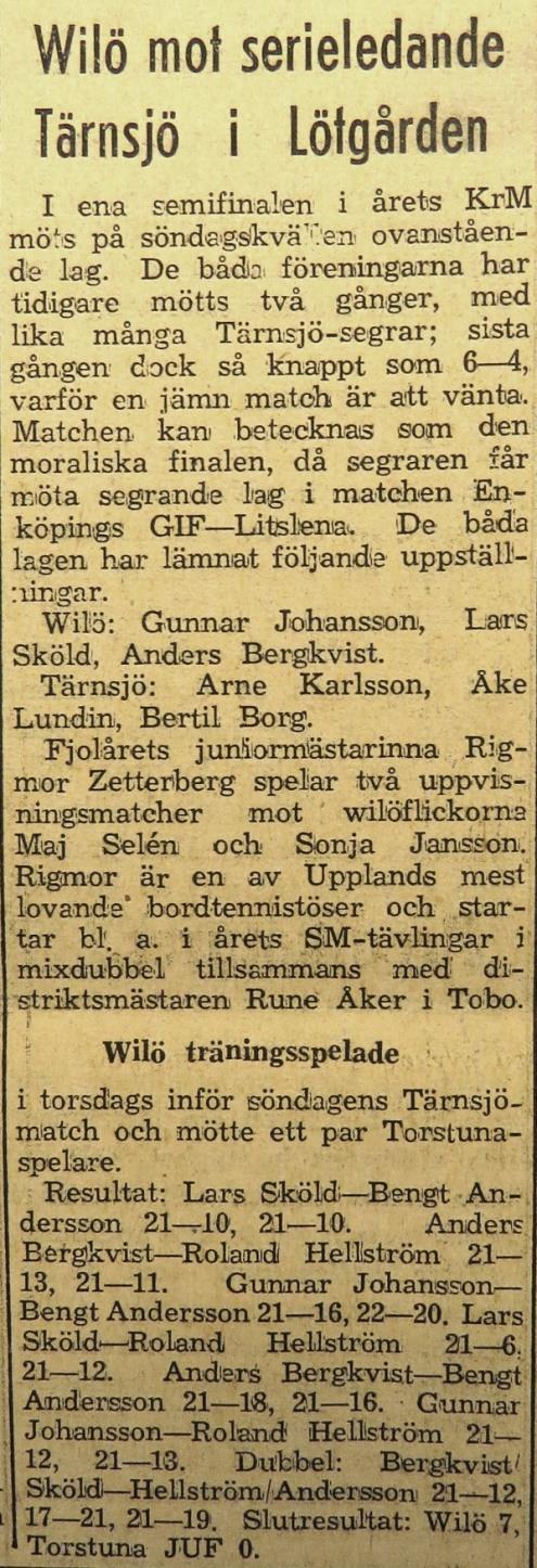 framgångsrika laget även till bortamatcherna.