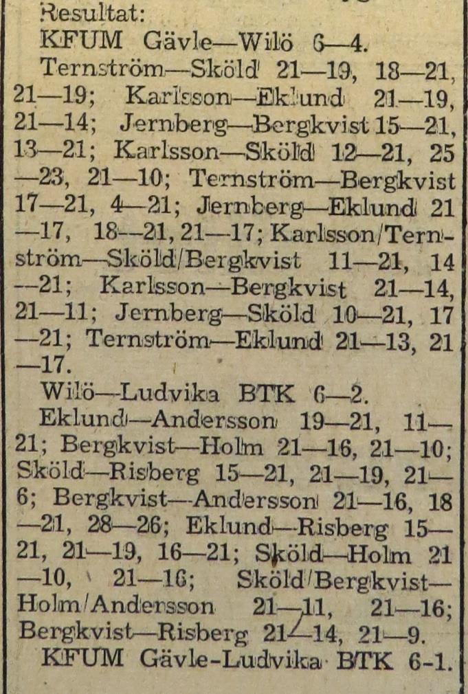 Wilöspelarna till slut fick se sig slagna.