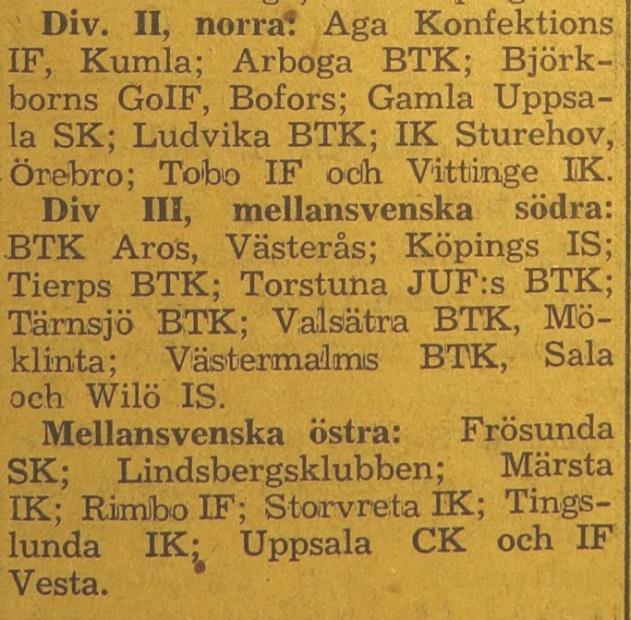 Serieindelningen för den nya bordtennissäsongen hade fastställts enligt följande: Torstuna-Wilö möts i bt-start.