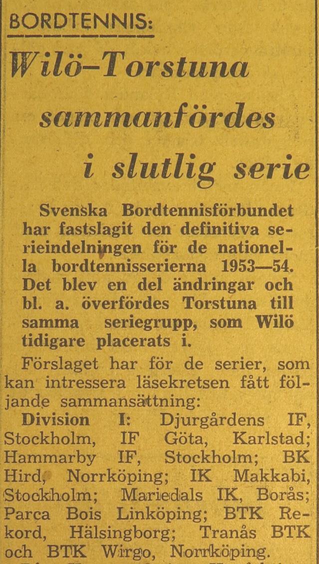 Österundas debutmatch i samma serie går mot Valsätra. (EP 1953-09-19) Bt-premiär idag, Torstuna-Wilö. Bordtennissäsongen 1953-54 startar i kväll med matchen Torstuna-Wilö i Torstuna bygdegård.