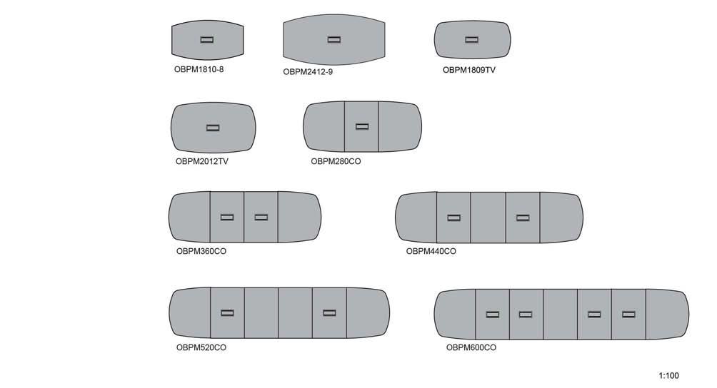 Placering av ACB1-S, Oberon konferensbord