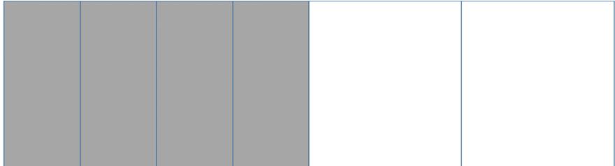 22 Resultat Vårbacka I Vårbackas fall föreslår jag ett hus för potatislagring och spannmålstorkning med 6 olika fack (figur 6).