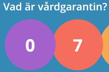 Tillgänglighet 1.Hur ÄR tillgängligheten? 2.Tillgänglighet för vem?