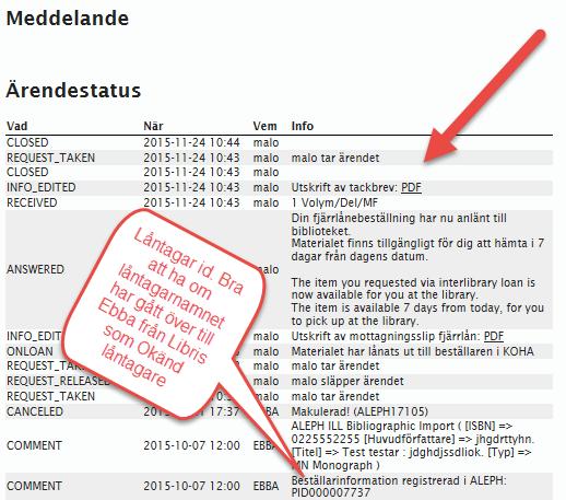 Här ser du även Ärendestatus. Låntagarens lånenummer. Senare ser man även om krav skrivits ut Där måste du även Ta ärendet om du ska kunna jobba med beställningen.
