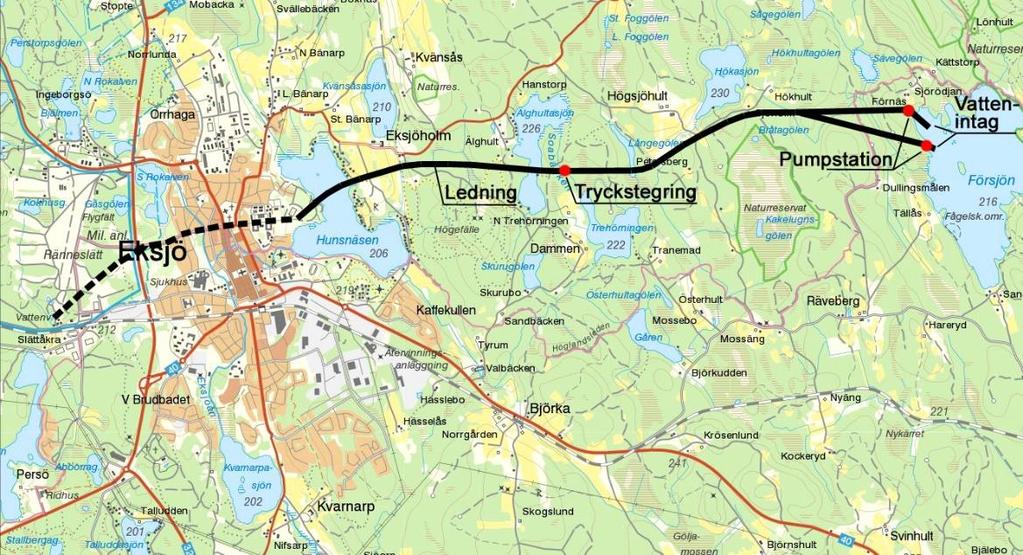 funktioner kopplade till vattenverket. Lämpligen installeras även en flödesmätare samt en kontinuerlig mätning av sjönivån (för att kontrollera förväntade tillståndsvillkor).