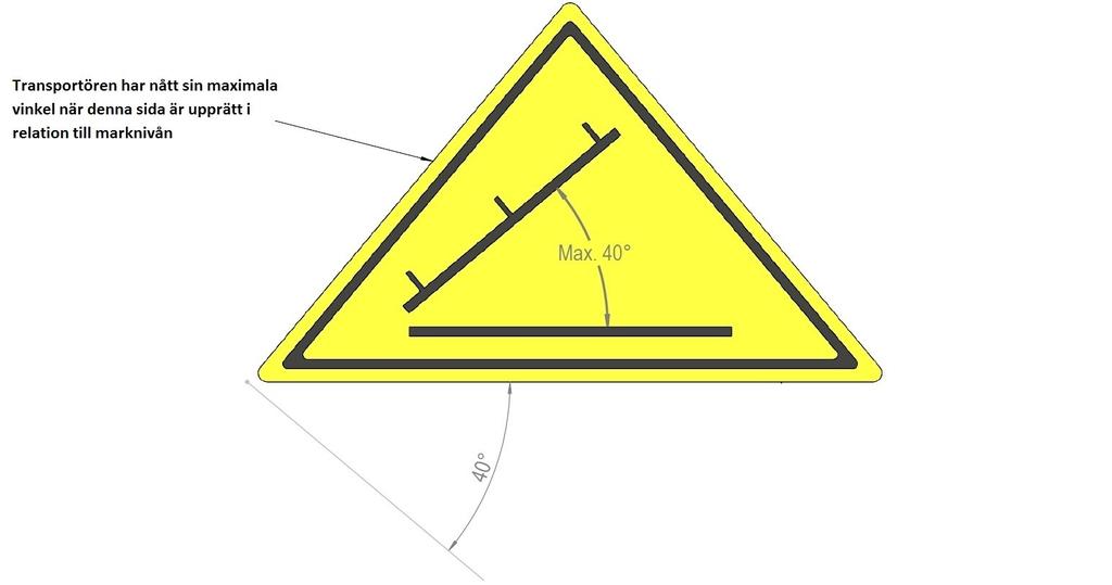Justering av vinkeln på utmatningstransportören Du kan ställa utmatningstransportören i fyra olika vinklar genom att flytta stoppbult D (bild 6) till de olika hålen E medan transportören
