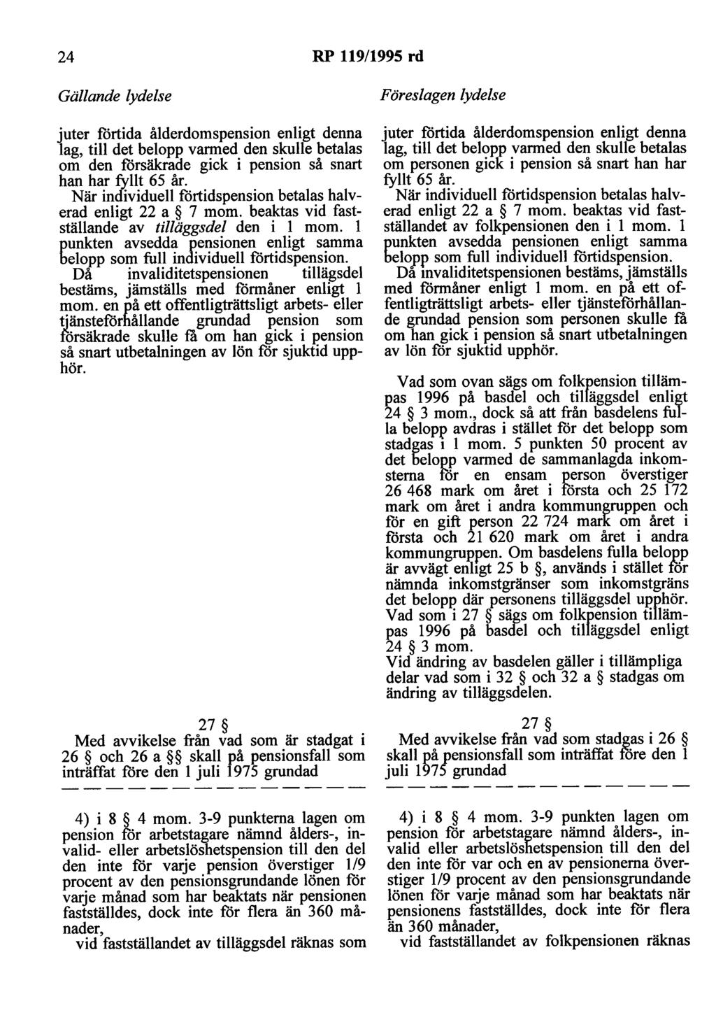 24 RP 119/1995 rd juter förtida ålderdomspension enligt denna lag, till det belopp varmed den skulle betalas om den försäkrade gick i pension så snart han har fyllt 65 år.