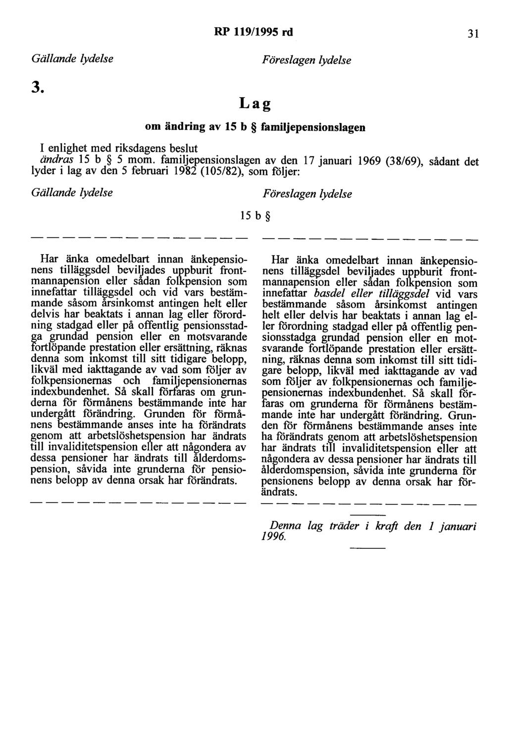 RP 119/1995 rd 31 3. Lag om ändring av 15 b familjepensionslagen I enlighet med riksdagens beslut ändras 15 b 5 mom.