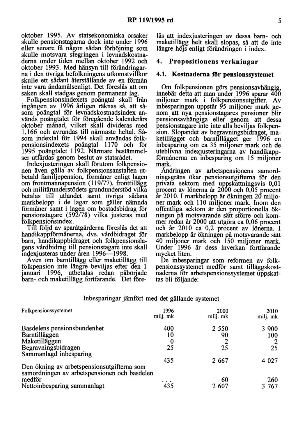 RP 119/1995 rd 5 oktober 1995.