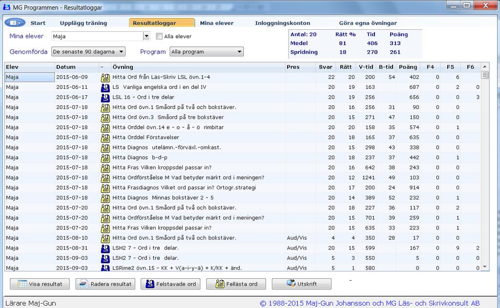 9 Hur läraren analyserar sina elevers resultat Avsnittet handlar om hur läraren analyserar sina elevers resultatloggar och gör felkategoriseringar.