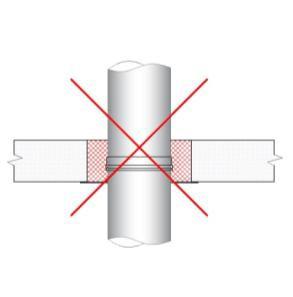 Installationsmanual för dubbelväggigt skorstenssystem DW50 & DW50 M v. 2016-10 Stagning Skorstenen stagas mot vägg eller bärande konstruktion med därför avsedda fästen.