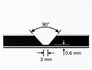 Avkänningsrulle Alucobond A3 Avkänningsrulle Alucobond A4 Avkänningsrulle Alucobond A6