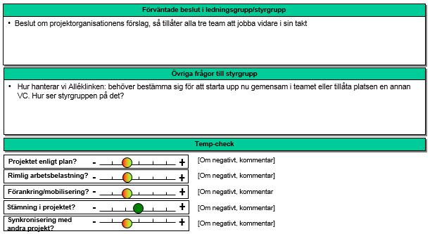 Aktuell status på sidan