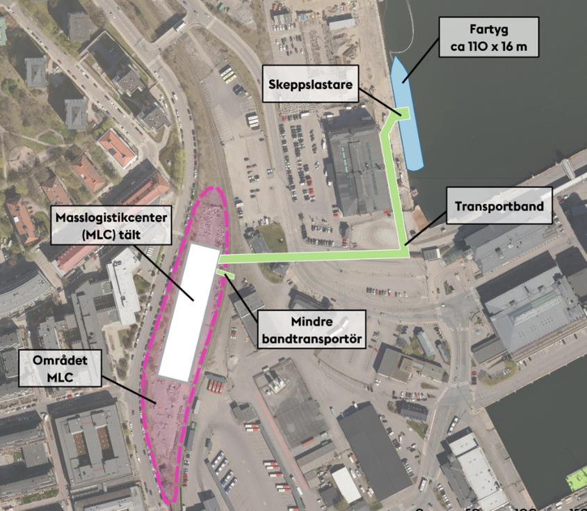 Området kring Frihamnen är det område som kommer att bebyggas sista av hela Norra Djurgårdsstaden vilket beror främst på reservat för eventuellt kommande anslutning mot Östlig förbindelse i området.